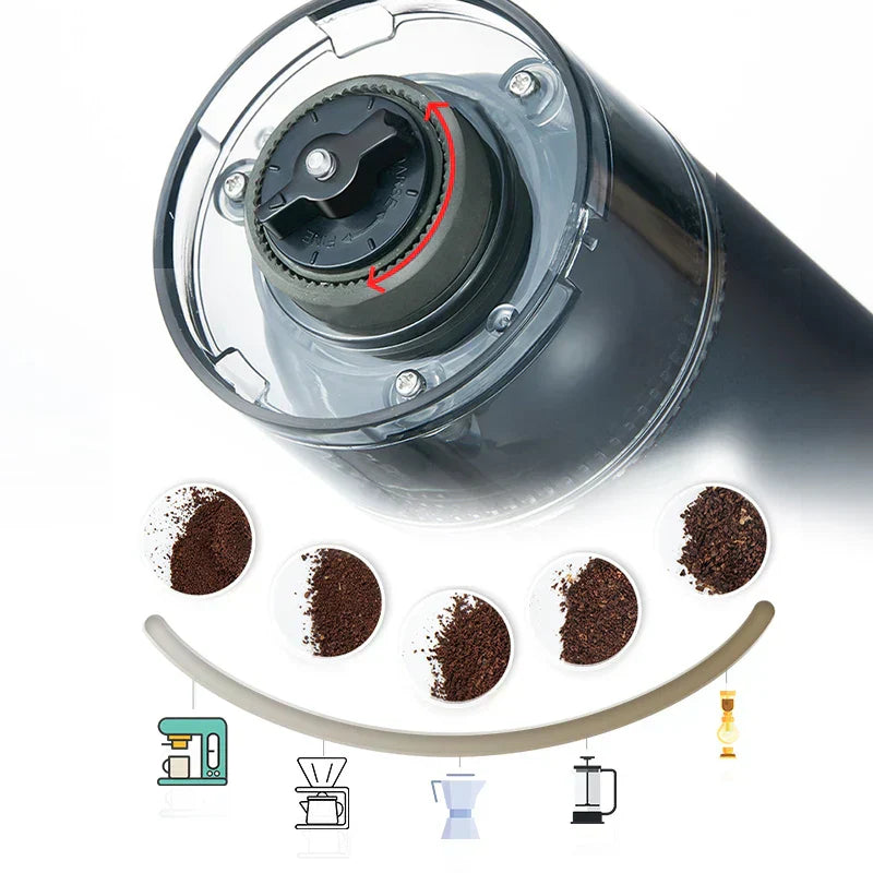 DecorBites™ Electric Coffee Bean Grinder: Small, Portable, Full-automatic Household Coffee Machine